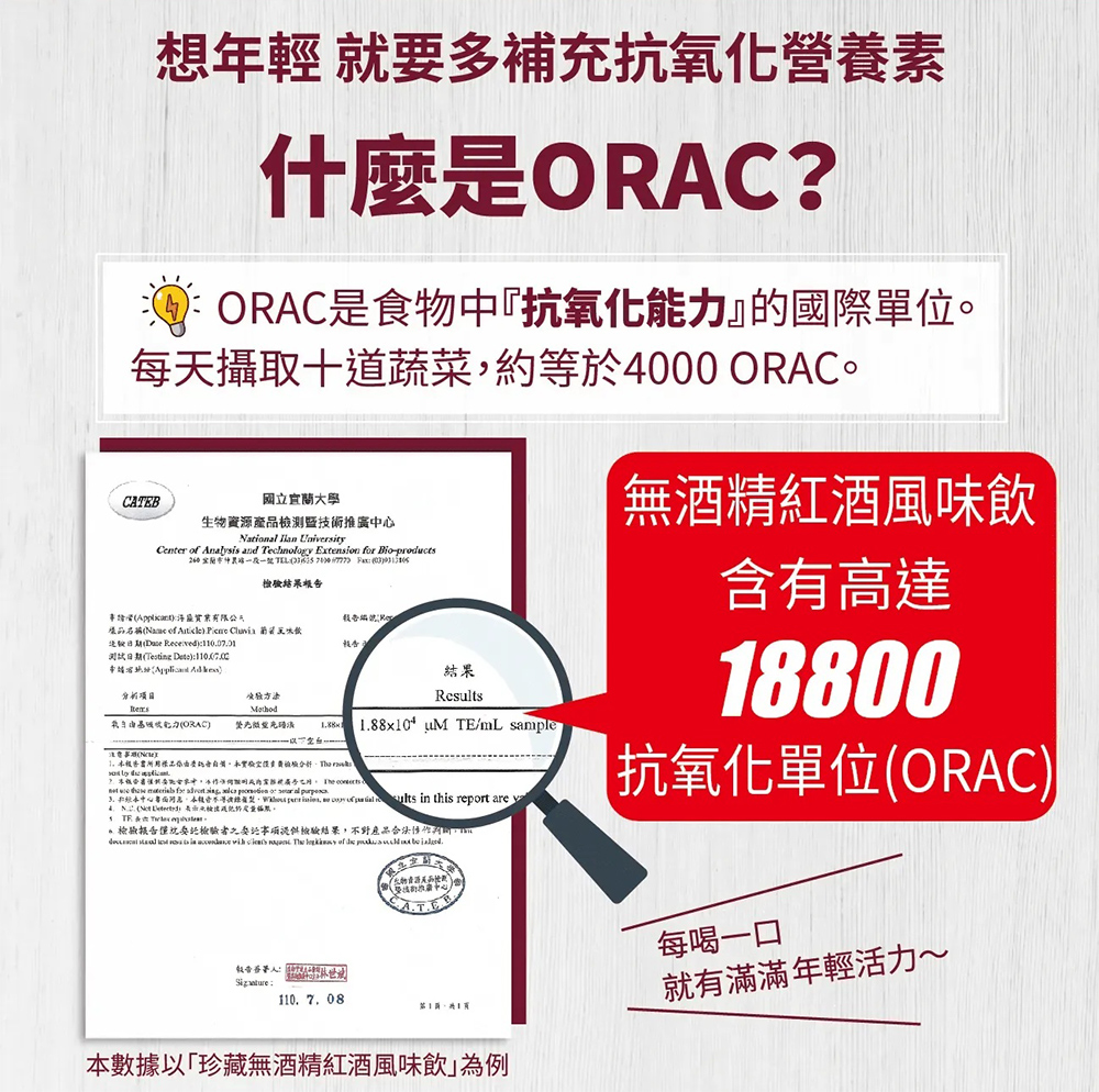 什麼是ORAC?